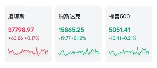 九游娱乐(中国)有限公司-官方网站好意思联储副主席杰斐逊当日也表示-九游娱乐(中国)有限公司-官方网站