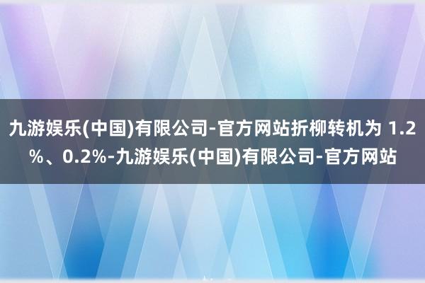 九游娱乐(中国)有限公司-官方网站折柳转机为 1.2%、0.2%-九游娱乐(中国)有限公司-官方网站